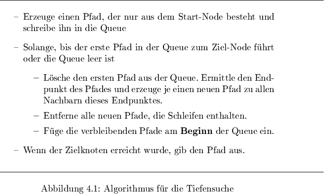 \begin{figure}% latex2html id marker 2043\rule{14,47cm}{0,2mm}\begin{itemi......us f\uml ur die Tiefensuche]{Algorithmus f\uml ur die Tiefensuche}\end{figure}