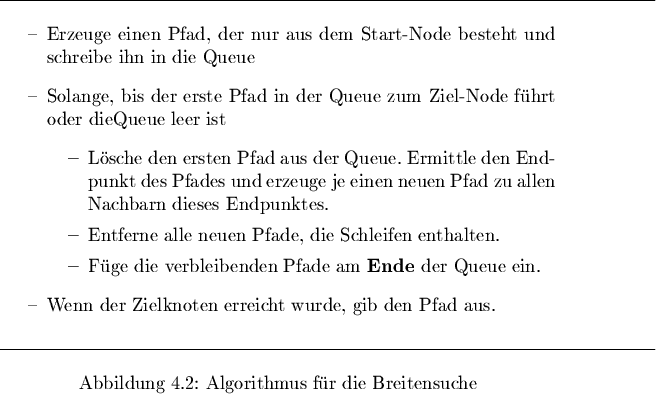 \begin{figure}% latex2html id marker 2068\rule{14,47cm}{0,2mm}\begin{itemi......f\uml ur die Breitensuche.]{Algorithmus f\uml ur die Breitensuche}\end{figure}