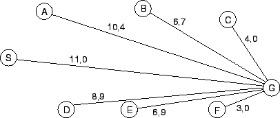 \includegraphics {bilder/tech/strassenluft.eps}