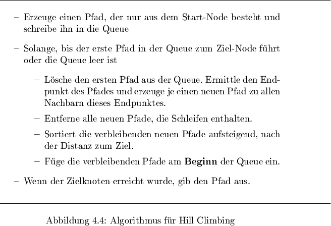 \begin{figure}% latex2html id marker 2123\rule{14,47cm}{0,2mm}\begin{itemi......thmus f\uml ur Hill Climbing.]{Algorithmus f\uml ur Hill Climbing}\end{figure}